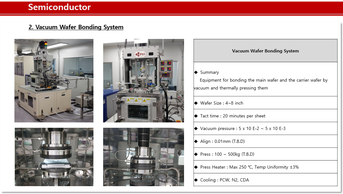 SEMI / Wafer bonder PLI Symbol of Technological Innovation